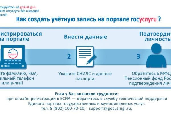 Ссылка на кракен тор kraken2 4aa337
