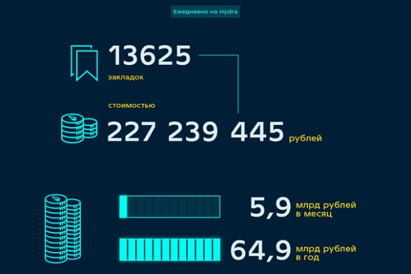 Что за приложение кракен