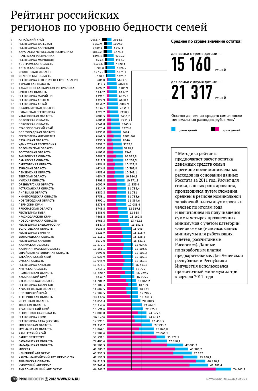 Кракен не работает сегодня